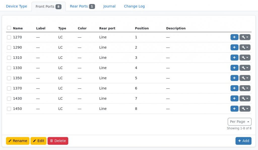 Netbox – SDN Clinic